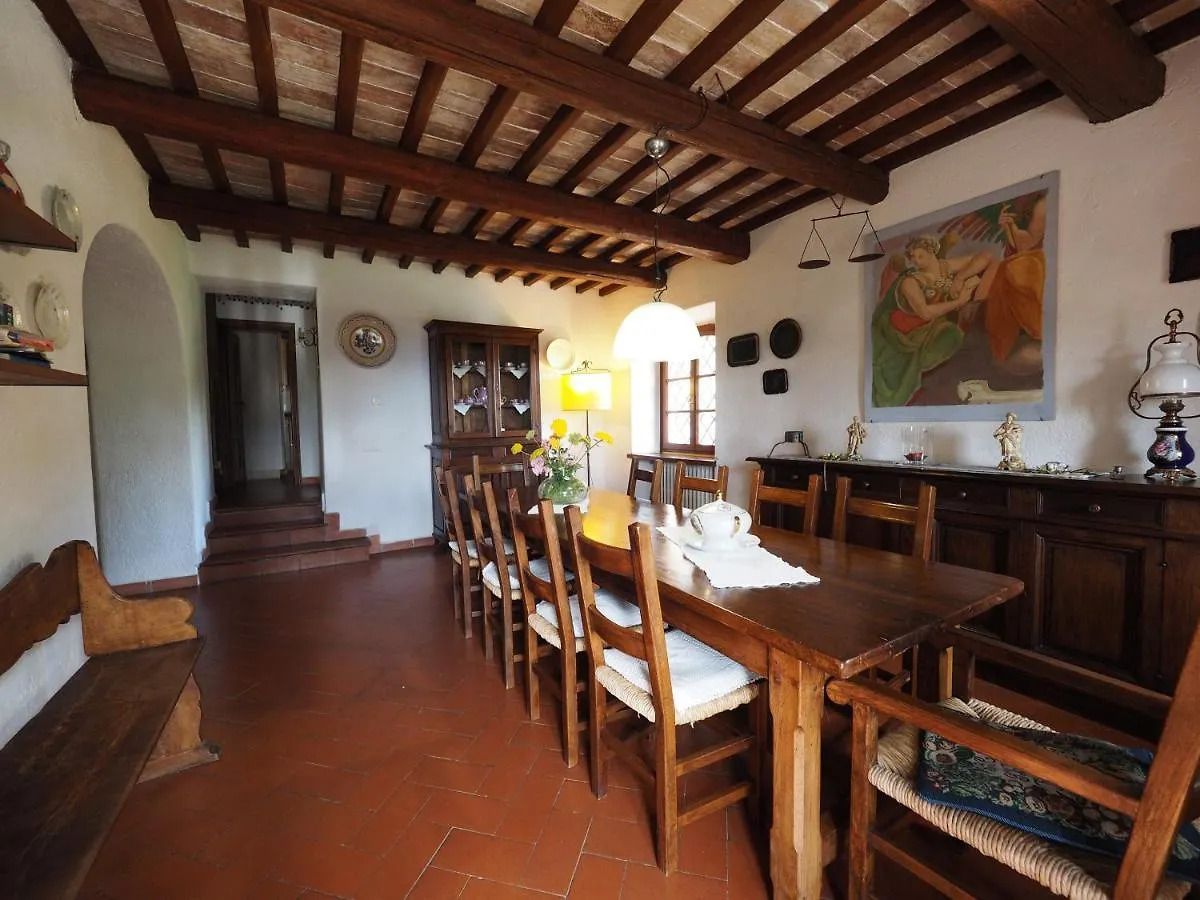 Sassi Bianchi Guest House Sensano Italy